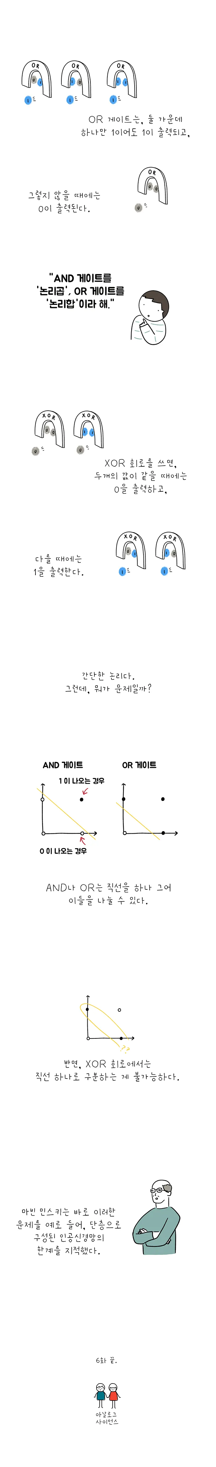 아날로그 사이언스 [시즌 7 인공지능] 6화. 마빈 민스키의 폭탄 발언