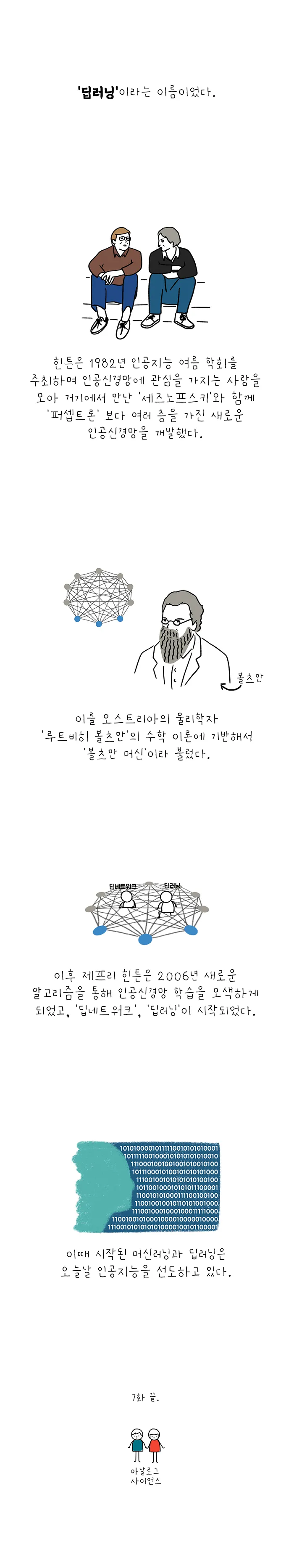 아날로그 사이언스 [시즌 7 인공지능] 7화. 역전파 알고리즘