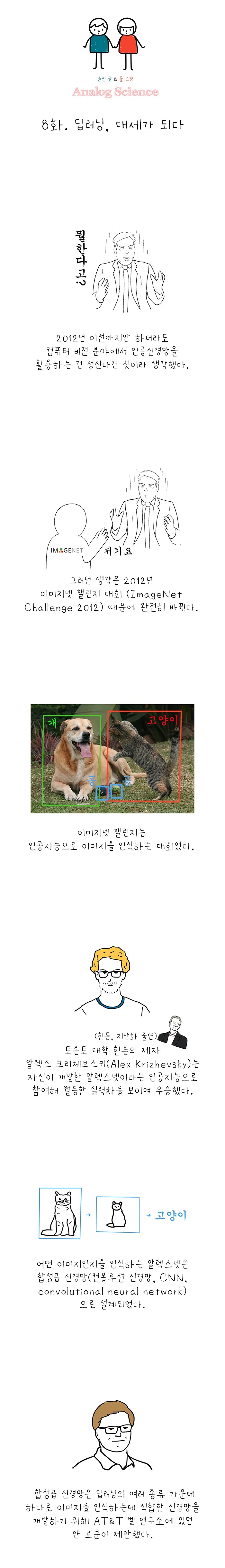 아날로그 사이언스 [시즌 7 인공지능] 8화. 딥러닝, 대세가 되다