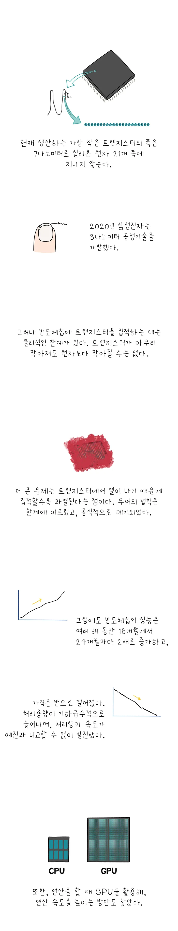 아날로그 사이언스 [시즌 7 인공지능] 9화. 인공지능을 담는 그릇