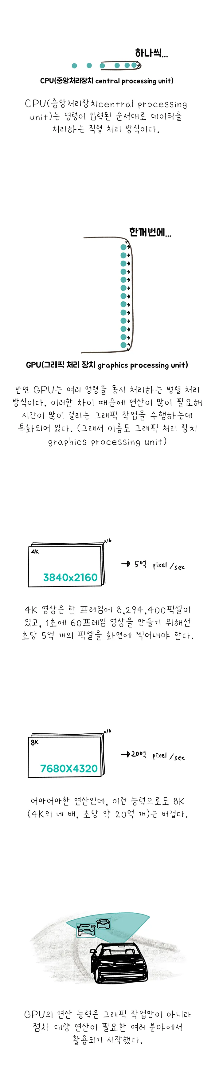 아날로그 사이언스 [시즌 7 인공지능] 9화. 인공지능을 담는 그릇