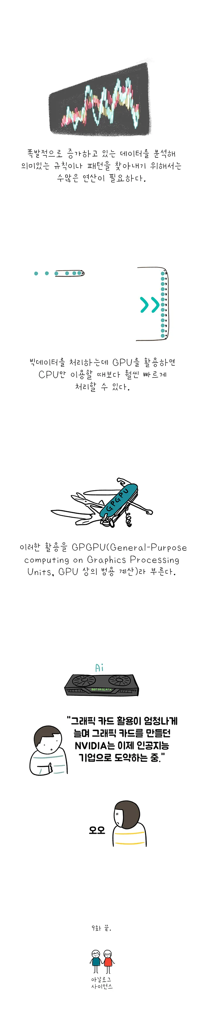 아날로그 사이언스 [시즌 7 인공지능] 9화. 인공지능을 담는 그릇