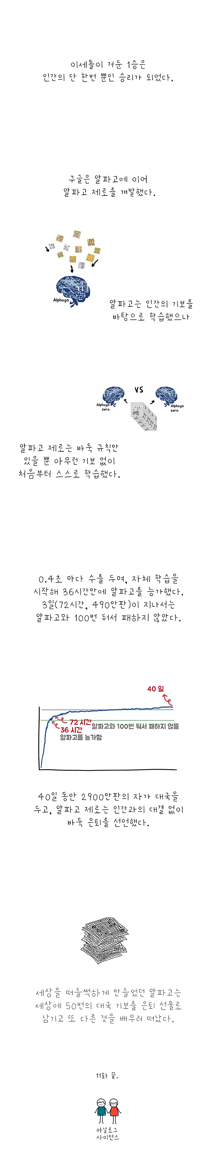 아날로그 사이언스 [시즌 7 인공지능] 11화. 인공지능의 현재 2