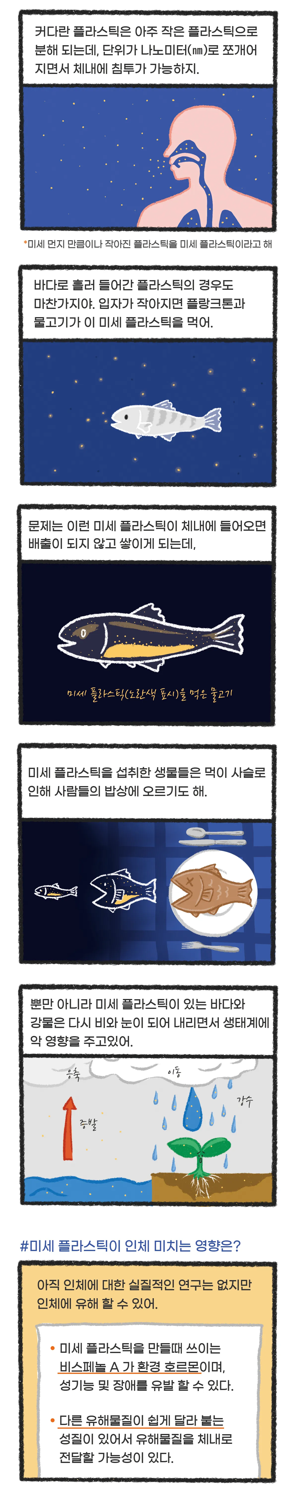 [시즌2] [웹툰] 지구는 지금 1화. 플라스틱의 역습