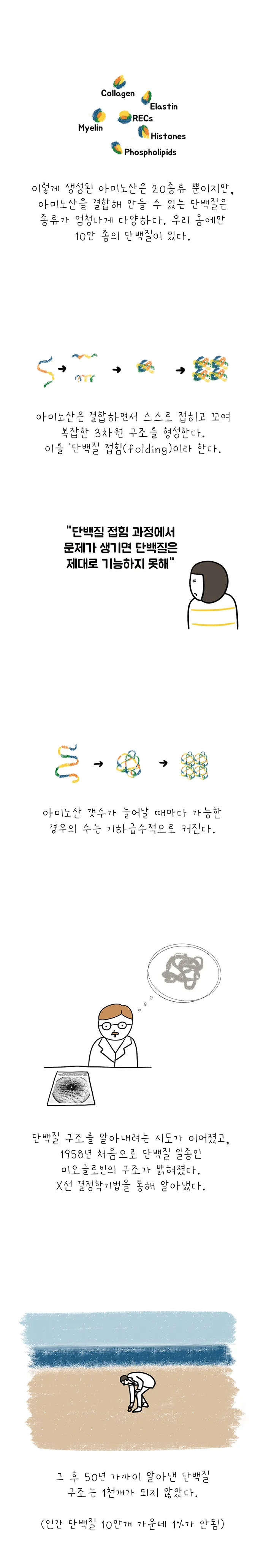 아날로그 사이언스 [시즌 7 인공지능] 12화. 인공지능의 현재 3