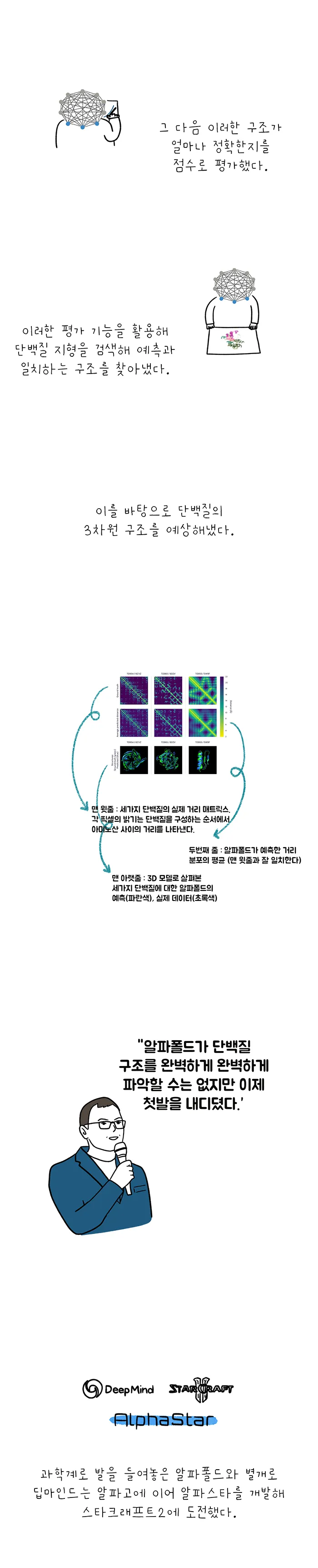 아날로그 사이언스 [시즌 7 인공지능] 13화. 인공지능의 현재 4