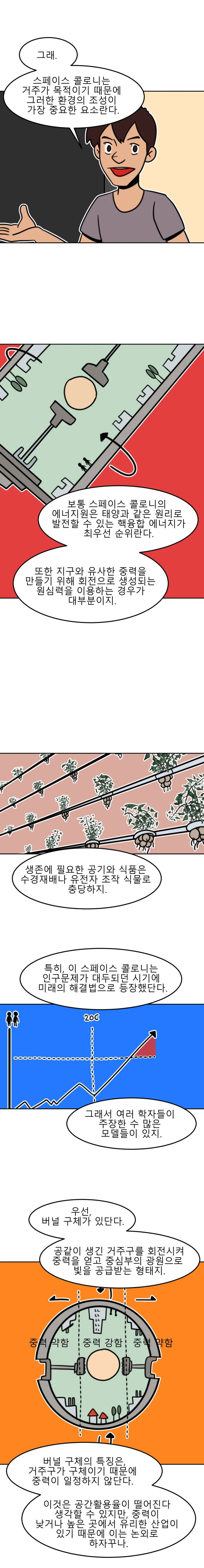 방구석 SF 오딧세이 12화. 스페이스 콜로니