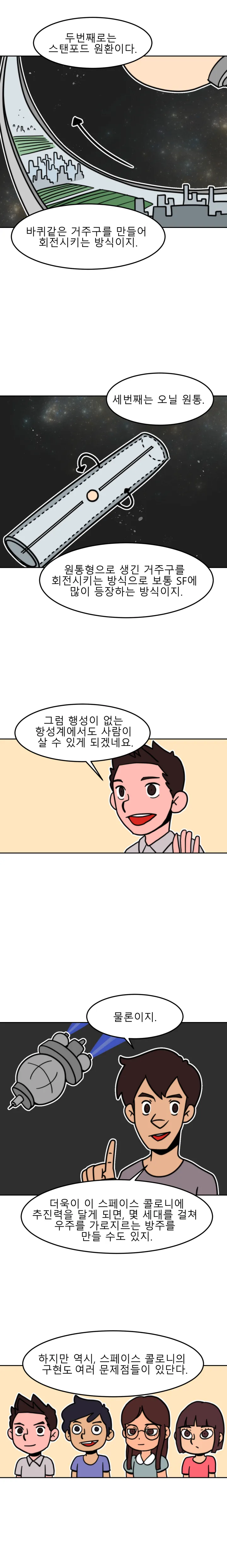 방구석 SF 오딧세이 12화. 스페이스 콜로니