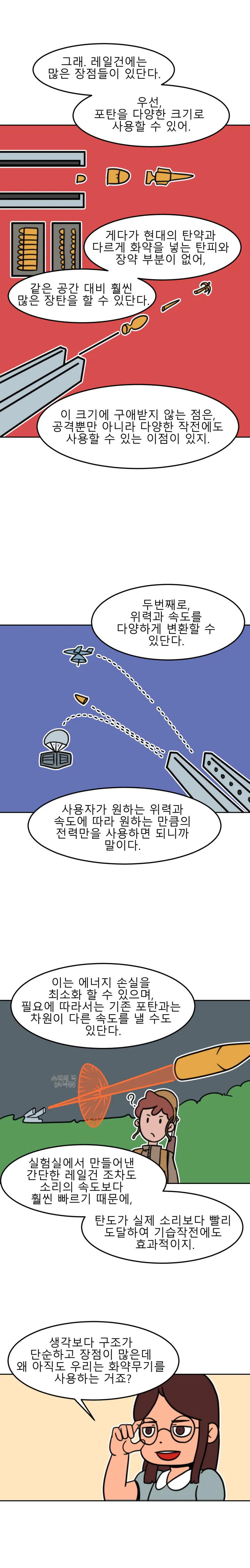 방구석 SF 오딧세이 19화. 레일건