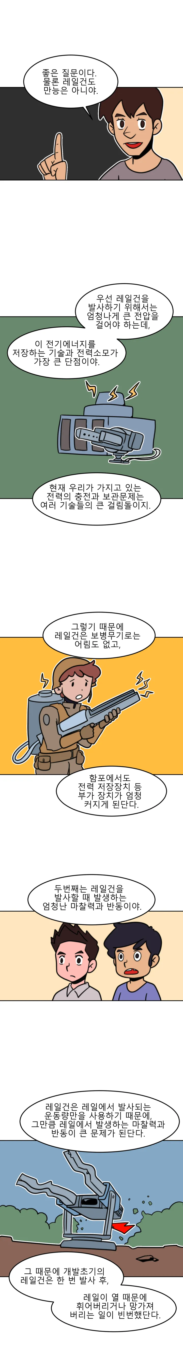 방구석 SF 오딧세이 19화. 레일건