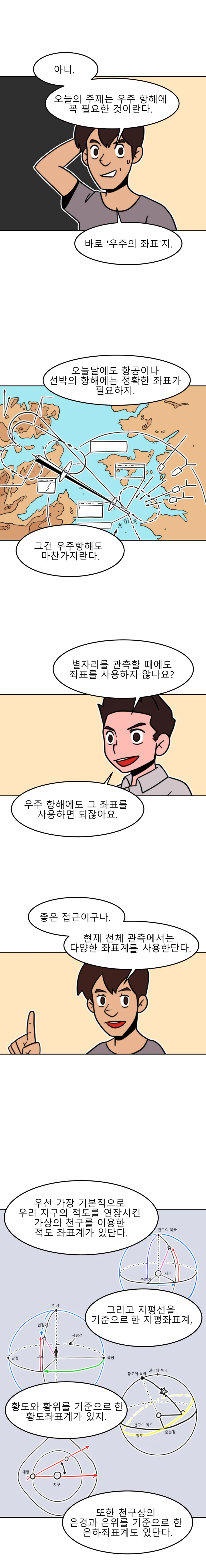 방구석 SF 오딧세이 20화. 우주좌표
