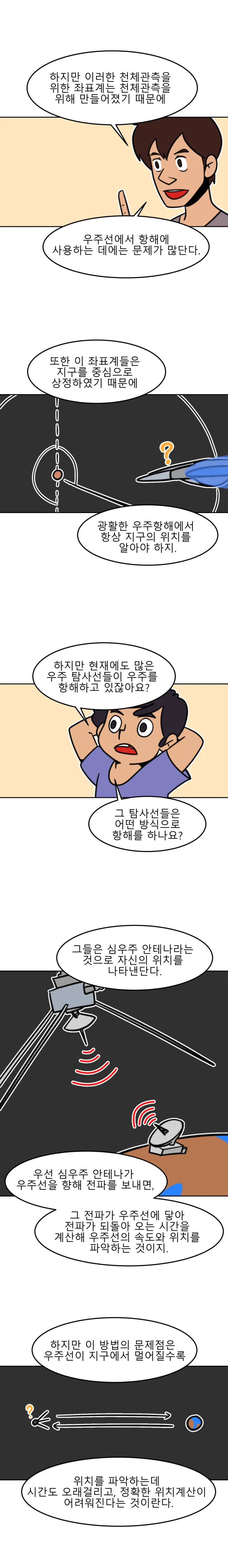 방구석 SF 오딧세이 20화. 우주좌표