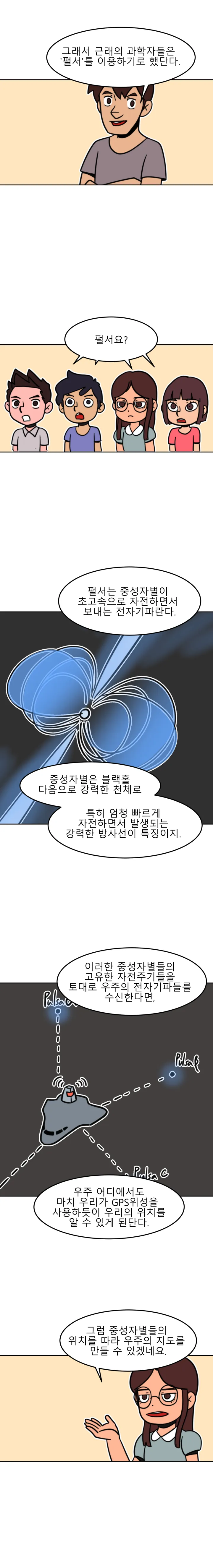 방구석 SF 오딧세이 20화. 우주좌표