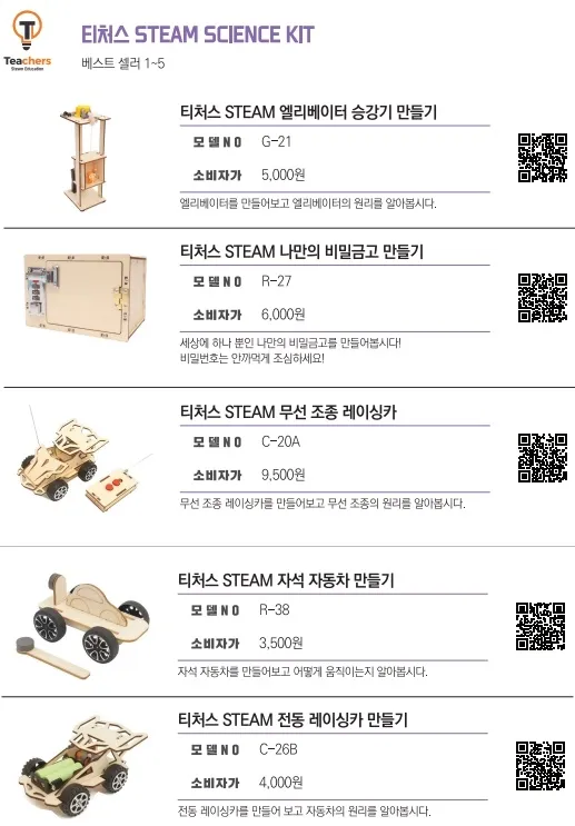 [과학교구] 티처스 STEAM KIT