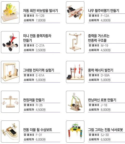 [과학교구] 티처스 STEAM KIT
