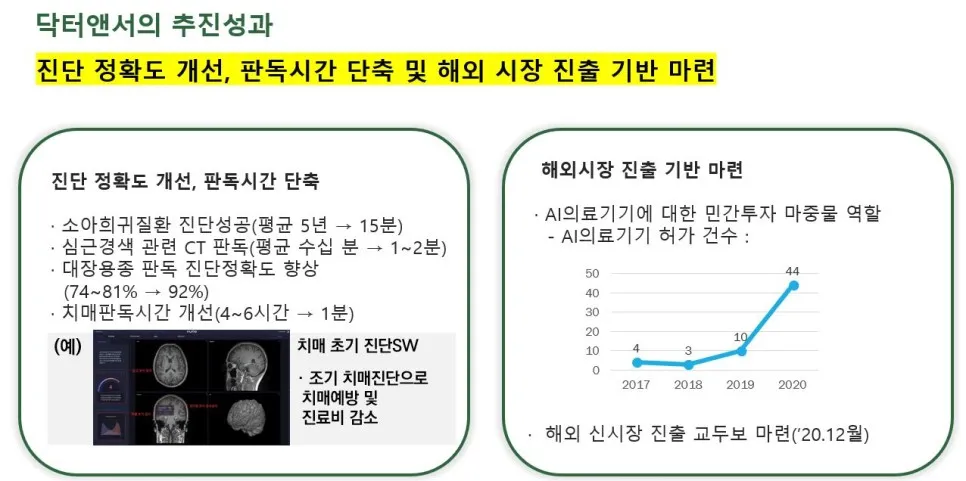 과기정통부 '적극행정-정부혁신' 역량강화 교육 실시