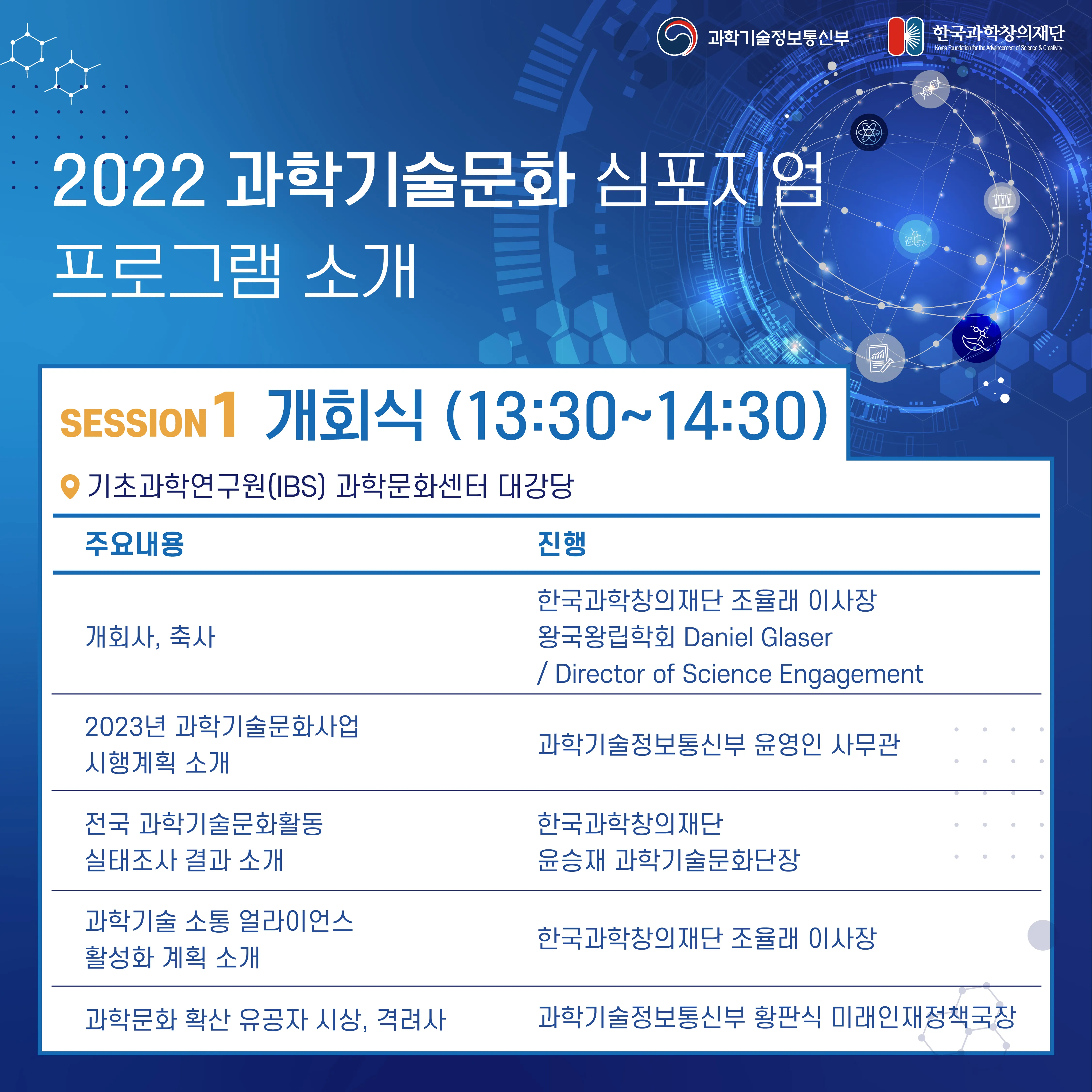 2022 과학기술문화 심포지엄