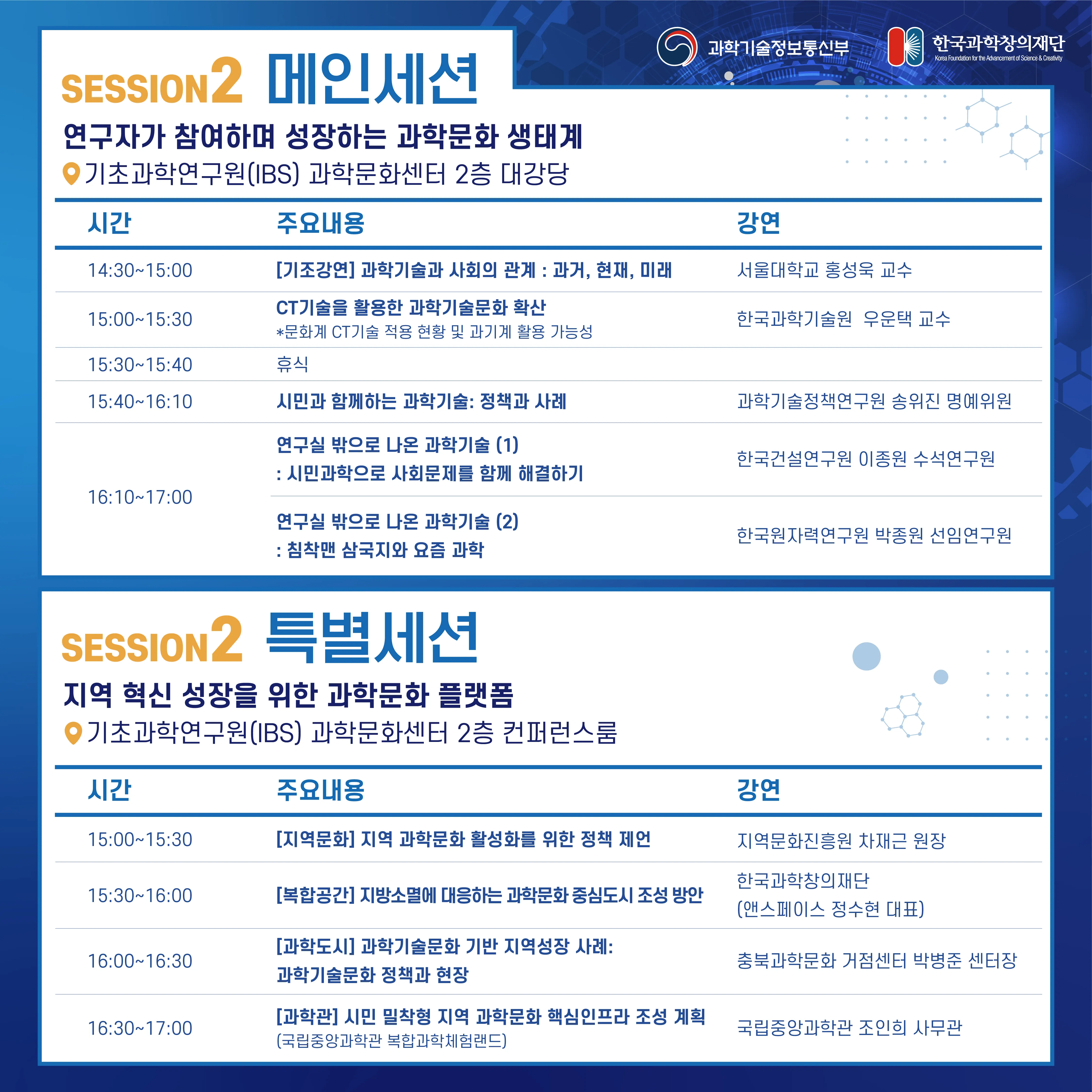 2022 과학기술문화 심포지엄