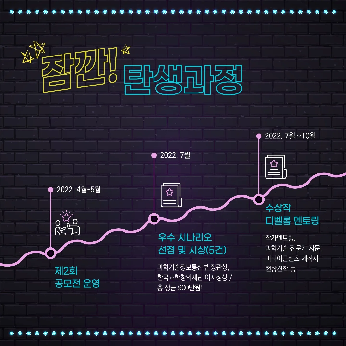 제2회 싸이언-스토리 시나리오 공모전 수상작!