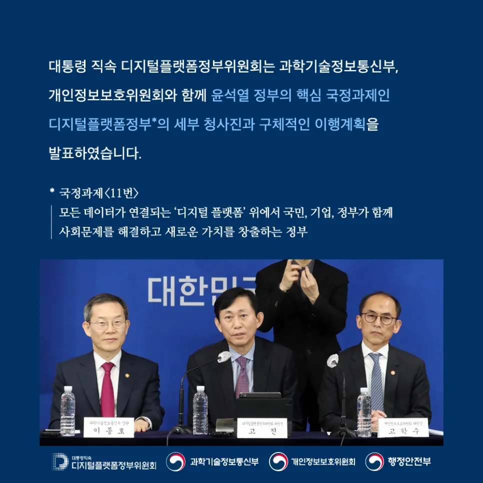 디지털플랫폼정부 실현계획 보고회 : 초거대AI 경쟁력 강화 방안