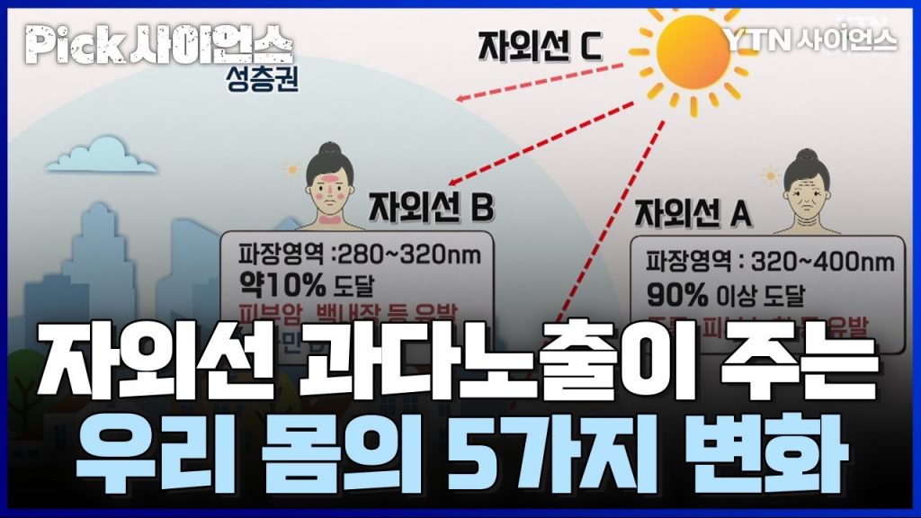 [PICK사이언스] 자외선 차단제, 비타민D 농도에 영향 있나.. 자외선을 조심해야 하는 기준, 지수에 주목해야..