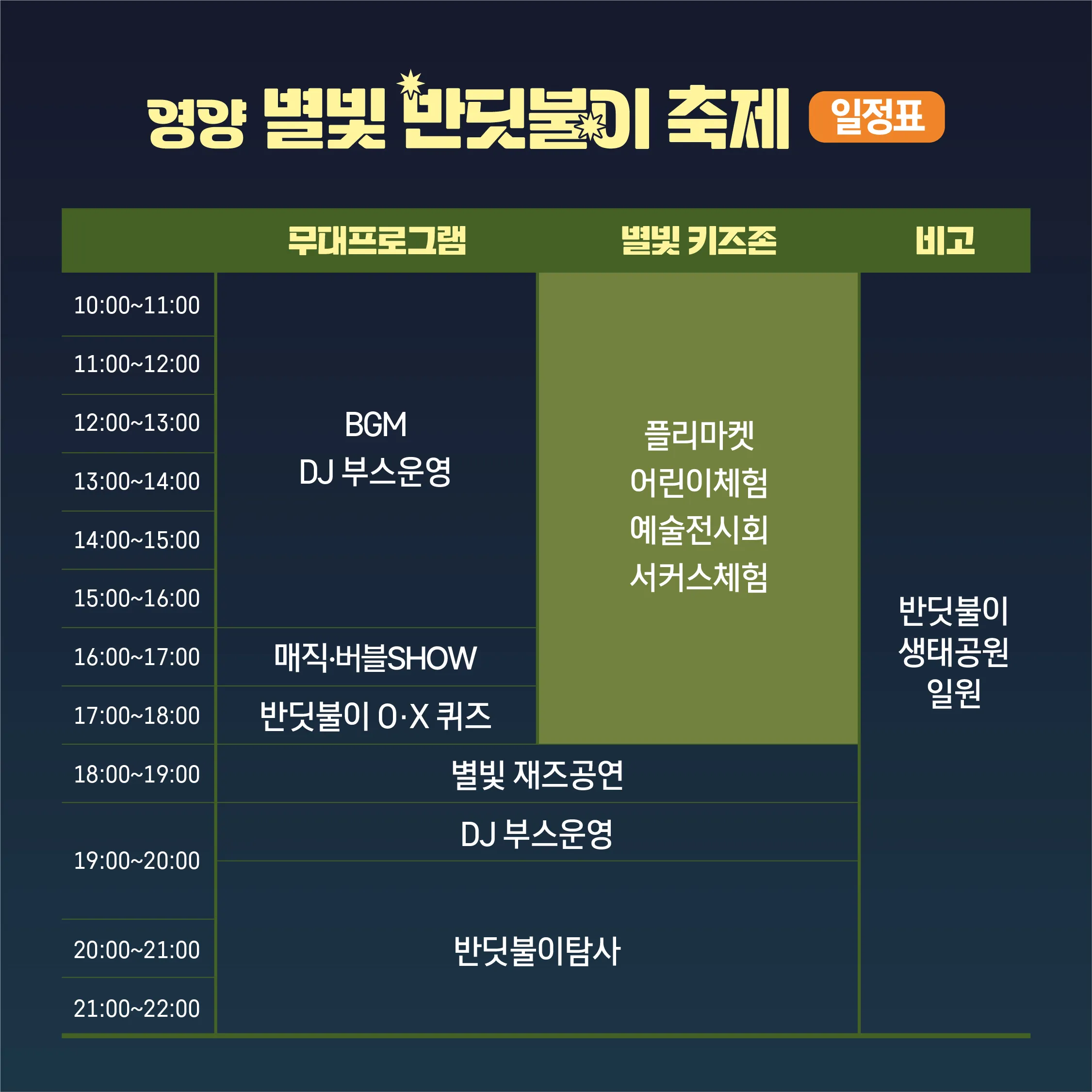 2023년 영양 별빛 반딧불이 축제 개최