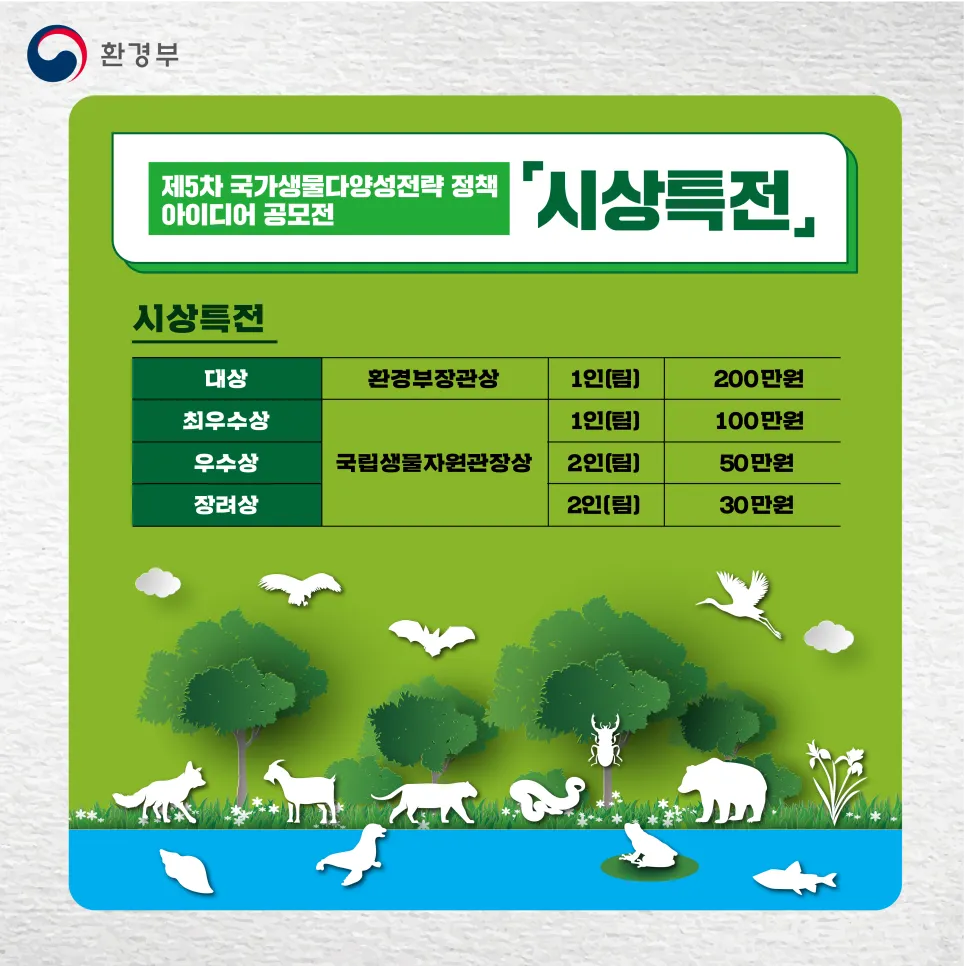 국가생물다양성전략 정책 아이디어 공모전