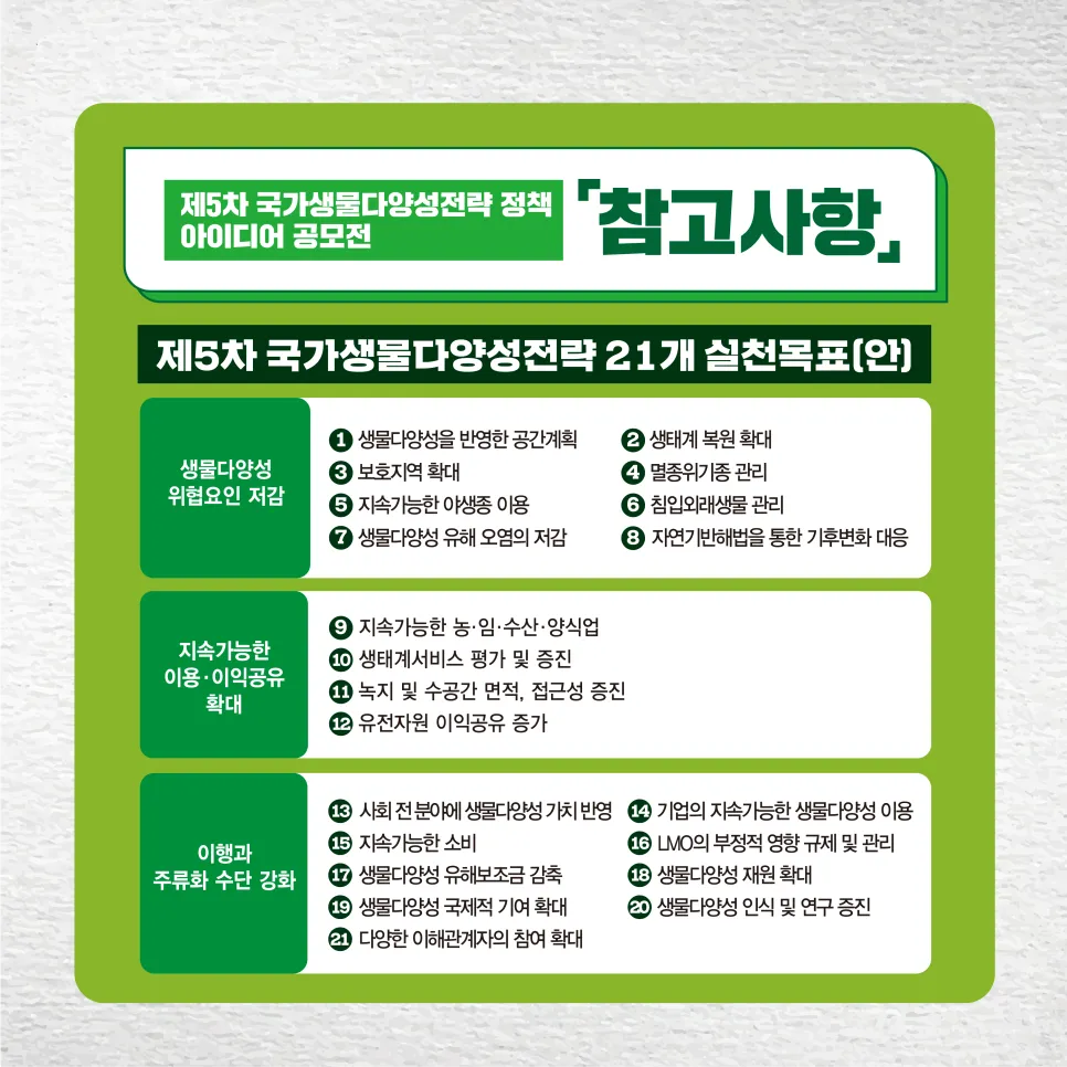 국가생물다양성전략 정책 아이디어 공모전