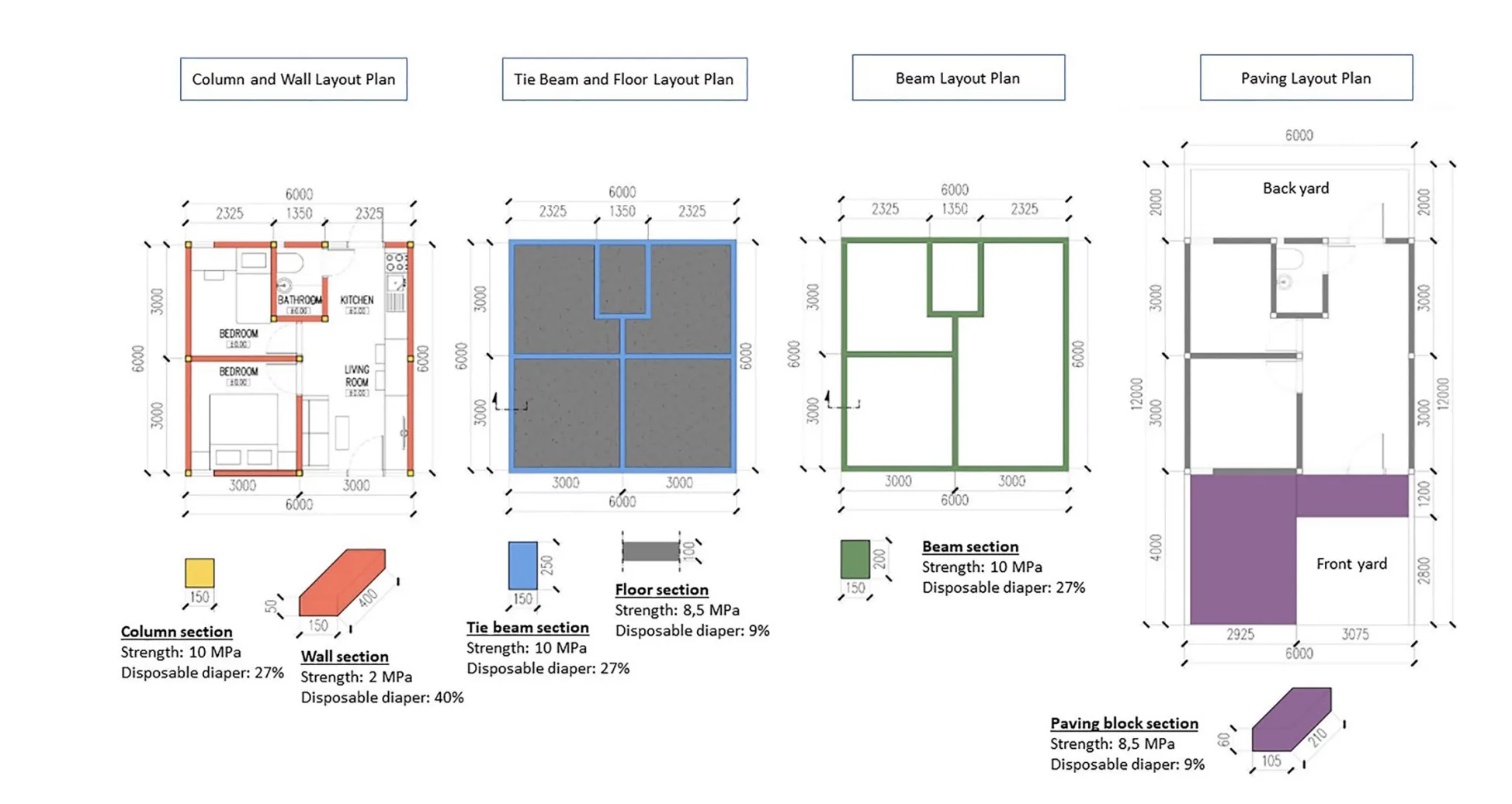[과학향기 스토리] 버려진 기저귀로 친환경 콘크리트 집 짓는다?!