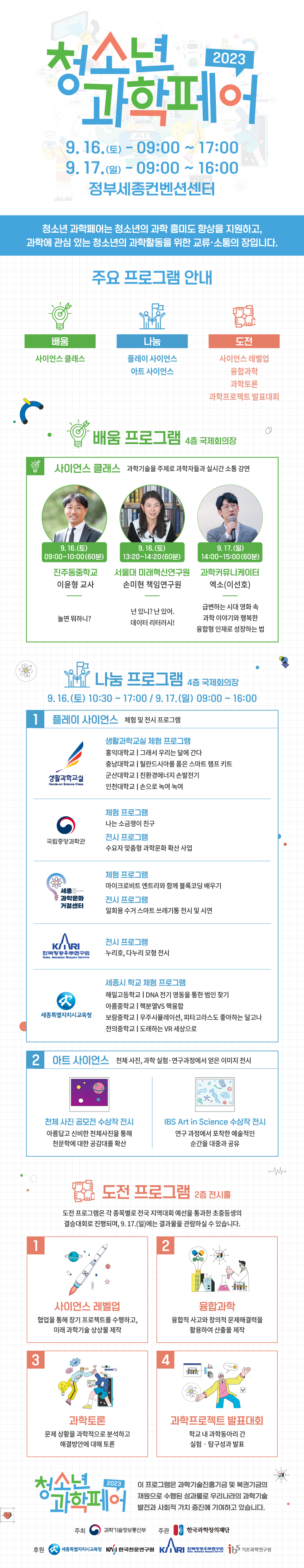 청소년
2023
과학페어
AI
9.16.(E)-09:00
~ 17:00
9.17.)-09:00 ~ 16:00
정부세종컨벤션센터
청소년 과학페어는 청소년의 과학 흥미도 향상을 지원하고, 과학에 관심 있는 청소년의 과학활동을 위한 교류·소통의 장입니다.
주요 프로그램 안내
•
배움
나눔
도전
사이언스 클래스
플레이 사이언스 아트 사이언스
사이언스레벨업
융합과학
과학토론
과학프로젝트 발표대회
배움 프로그램 4층 국제회의장
사이언스 클래스 과학기술을 주제로 과학자들과 실시간 소통 강연
9.16.(토) 09:00~10:00(60분)
9.16.(토)
9.17.(일)
13:20~14:20(60분)
14:00~15:00(60분)
진주동중학교 이윤형 교사
서울대 미래혁신연구원 손미현 책임연구원
과학커뮤니케이터
엑소(이선호)
놀면 뭐하니?
넌 있니? 난 있어. 데이터 리터러시!
급변하는 시대 영화 속 과학 이야기와 행복한 융합형 인재로 성장하는 법
나눔 프로그램 4층 국제회의장
9. 16. (E) 10:30 ~ 17:00 / 9.17.(2) 09:00 ~ 16:00
1 플레이 사이언스 체험 및 전시 프로그램
생활과학교실 체험 프로그램
홍익대학교 그래서 우리는 달에 간다
충남대학교 |틸란드시아를 품은 스마트 램프 키트
생활과학교실
군산대학교 | 친환경에너지 손발전기
Hands-on Science Class
인천대학교 | 손으로 녹여 녹여
체험 프로그램
나는 소금쟁이 친구
전시 프로그램
국립중앙과학관
수요자 맞춤형 과학문화확산사업
체험 프로그램
마이크로비트 엔트리와 함께 블록코딩 배우기
세종 과학문화
전시 프로그램
거점센터
일회용 수거 스마트 쓰레기통 전시 및 시연
전시 프로그램
KARI
한국항공우주연구원
누리호, 다누리 모형 전시
KOREA AEROSPACE RESEARCH INSTITUTE
세종시 학교 체험 프로그램
해밀고등학교 DNA 전기 영동을 통한 범인 찾기
아름중학교 |핵분열VS 핵융합
세종특별자치시교육청
보람중학교 | 우주시뮬레이션, 피타고라스도 좋아하는 달고나 전의중학교 도래하는 VR 세상으로
2 아트 사이언스 천체 사진, 과학 실험·연구과정에서 얻은 이미지 전시
1
3
천체사진공모전 수상작 전시 아름답고 신비한 천체사진을 통해
IBS Art in Science 수상작 전시 연구 과정에서 포착한 예술적인
천문학에 대한 공감대를 확산
순간을 대중과 공유
도전 프로그램 2층 전시홀
도전 프로그램은 각 종목별로 전국 지역대회 예선을 통과한 초중등생의
결승대회로 진행되며, 9. 17.(일)에는 결과물을 관람하실 수 있습니다.
사이언스레벨업
협업을 통해 장기 프로젝트를 수행하고, 미래과학기술 상상물 제작
과학토론
문제 상황을 과학적으로 분석하고 해결방안에 대해 토론
청소년
'과학페어
2
4
TOTEUT
융합과학
융합적 사고와 창의적 문제해결력을 활용하여 산출물 제작
과학프로젝트 발표대회
학교 내과학동아리 간
실험·탐구성과 발표
2023
이 프로그램은 과학기술진흥기금 및 복권기금의
재원으로 수행된 성과물로 우리나라의 과학기술 발전과 사회적 가치 증진에 기여하고 있습니다.
주최
과학기술정보통신부 주관
한국과학창의재단
후원 세종특별자치시교육청 K^ | 한국천문연구원 KSRI
KAI
ibs 기초과학연구원