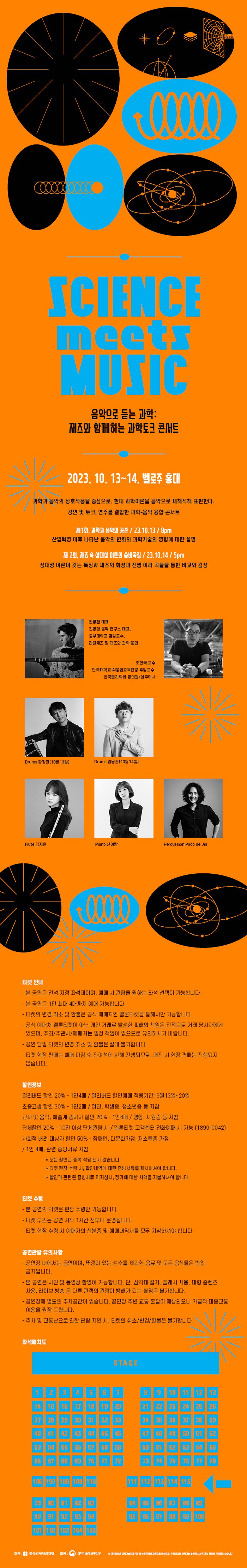 SCIENCE meets MUSIC
음악으로 듣는 과학:
재즈와 함께하는 과학토크 콘서트
2023. 10. 13~14. 벨로주 홍대
과학과 음악의 상호작용을 중심으로, 현대 과학이론을 음악으로 재해석해 표현한다. 강연 및 토크, 연주를 결합한 과학-음악 융합 콘서트
제1회, 과학과 음악의 공존 / 23.10.13 / 8pm
산업혁명 이후 나타난 음악의 변화와 과학기술의 영향에 대한 설명
•제 2회, 재즈 속 상대성 이론의 숨바꼭질 / 23.10.14 / 5pm
상대성 이론이 갖는 특징과 재즈의 화성과 진행 여러 곡들을 통한 비교와 감상
진영환 대표
진영환 음악 연구소 대표,
중부대학교 겸임교수,
라틴 재즈 및 재즈와 과학 융합
조현국 교수
단국대학교 Al융합교육전공 주임교수,
한국물리학회 평의원/실무이사
Drums 황정관(10월13일)
Drums 임용훈(10월14일)
Flute 김지윤
Piano 신아람
Percussion Paco de Jin
티켓 안내
- 본 공연은 전석 지정 좌석제이며, 예매 시 관람을 원하는 좌석 선택이 가능합니다.
- 본 공연은 1인 최대 4매까지 예매 가능합니다.
-티켓의 변경, 취소 및 환불은 공식 예매처인 멜론티켓을 통해서만 가능합니다.
-공식 예매처 멜론티켓이 아닌 개인 거래로 발생한 피해의 책임은 전적으로 거래 당사자에게
있으며, 주최/주관사/예매처는 일정 책임이 없으므로 유의하시기 바랍니다.
-공연 당일 티켓의 변경,취소 및 환불은 절대 불가합니다.
-티켓 현장 판매는 예매 마감 후 잔여석에 한해 진행되므로, 매진 시 현장 판매는 진행되지
않습니다.
할인정보
얼리버드 할인 20% - 1인 4매/ 얼리버드 할인예매 적용기간: 9월13일~20일
초중고생 할인 30% - 1인2매 / 여권, 학생증, 청소년증 등 지참
교사 및 음악, 예술계 종사자 할인 20% - 1인 4매/ 명함, 사원증 등 지참
단체할인 20% - 10인 이상 단체관람 시 / 멜론티켓 고객센터 전화예매 시 가능 (1899-0042)
사회적 배려 대상자 할인 50% - 장애인, 다문화가정, 저소득층 가정
/1인 4매, 관련 증빙서류 지참
*모든 할인은 중복 적용 되지 않습니다.
*티켓 현장 수령 시, 할인내역에 대한 증빙서류를 제시하셔야 합니다.
*할인과 관련된 증빙서류 미지참시, 정가에 대한 차액을 지불하셔야 합니다.
티켓 수령
- 본 공연의 티켓은 현장 수령만 가능합니다.
-티켓부스는 공연 시작 1시간 전부터 운영됩니다.
-티켓 현장 수령 시 예매자의 신분증 및 예매내역서를 모두 지참하셔야 합니다.
공연관람 유의사항
-공연장 내에서는 금연이며, 뚜껑이 있는 생수를 제외한 음료 및 모든 음식물은 반입
금지입니다.
- 본 공연은 사진 및 동영상 촬영이 가능합니다. 단, 삼각대 설치, 플래시 사용, 대형 줌렌즈
사용, 라이브 방송 등 다른 관객의 관람이 방해가 되는 촬영은 불가합니다.
-공연장에 별도의 주차공간이 없습니다. 공연장 주변 교통 혼잡이 예상되오니 가급적 대중교통
이용을 권장 드립니다.
-주차 및 교통난으로 인한 관람 지연 시, 티켓의 취소/변경/환불은 불가합니다.