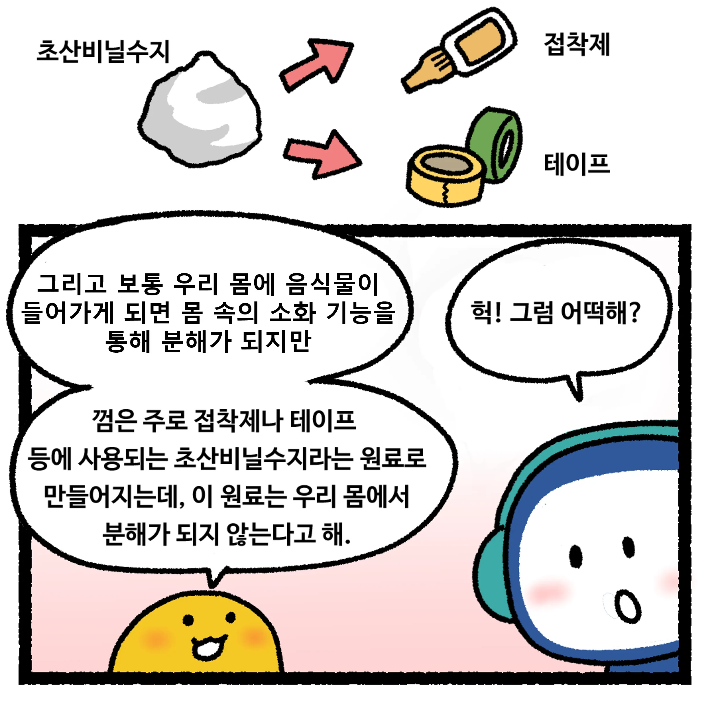 15화 <껌을 삼킨다면?>