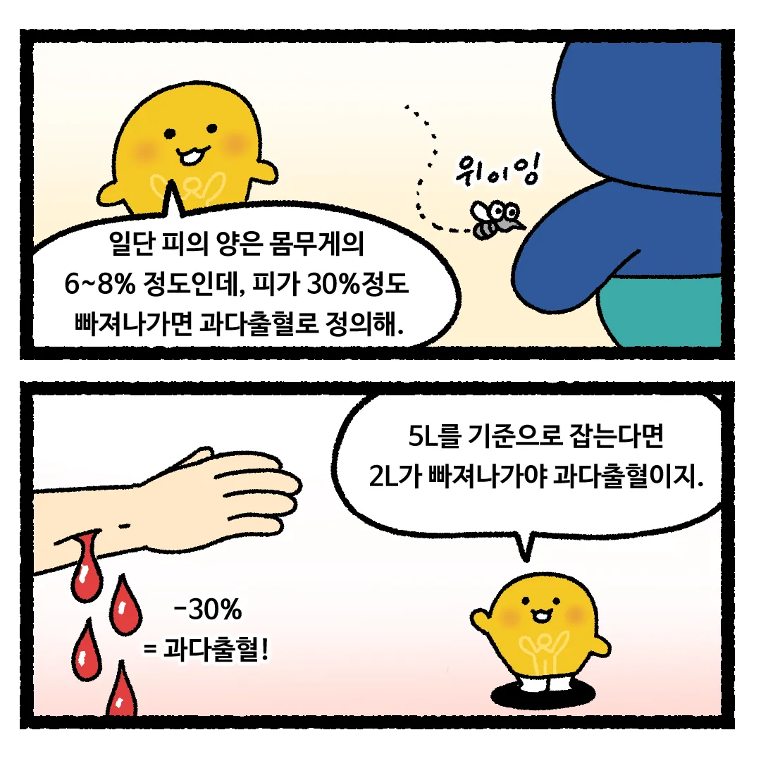 20화 <모기가 계속 피를 빨아먹는다면?>