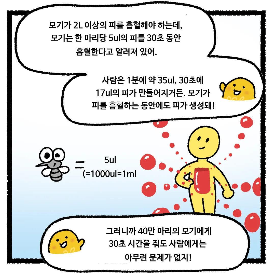 20화 <모기가 계속 피를 빨아먹는다면?>