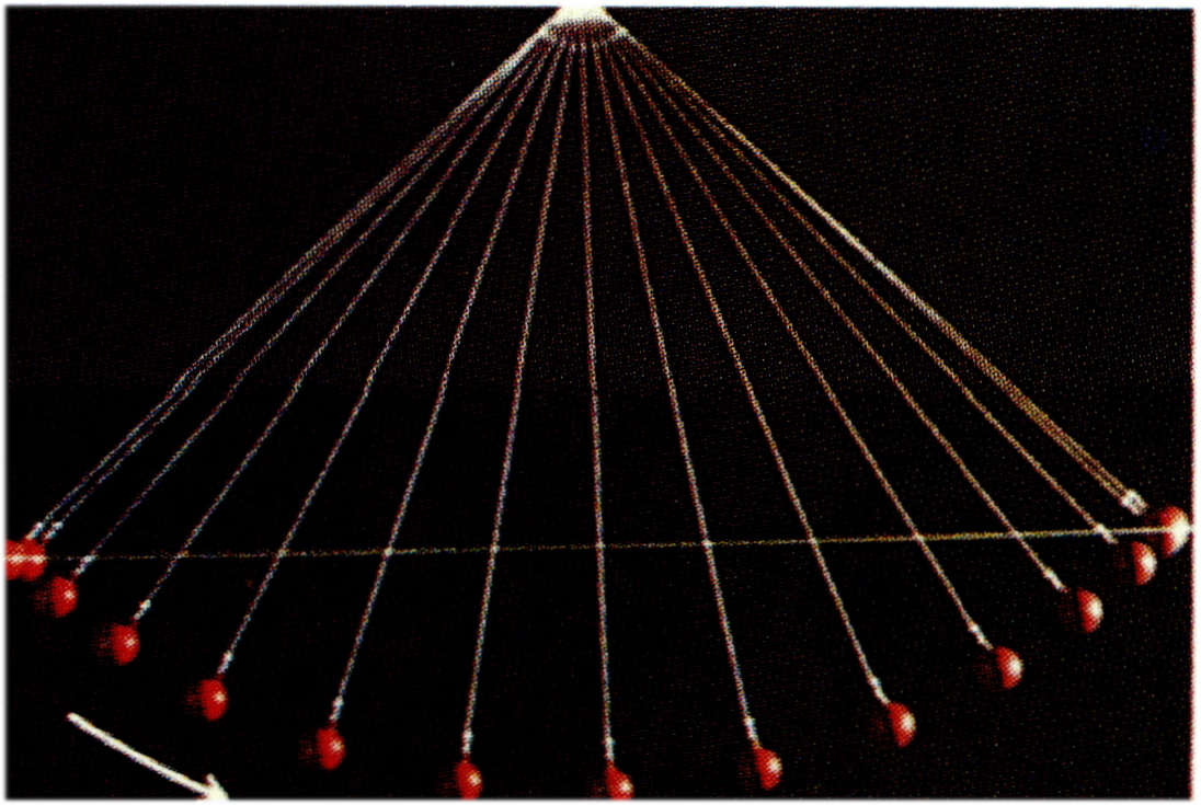 역학적에너지보존법칙(law of conservation of mechanical energy)