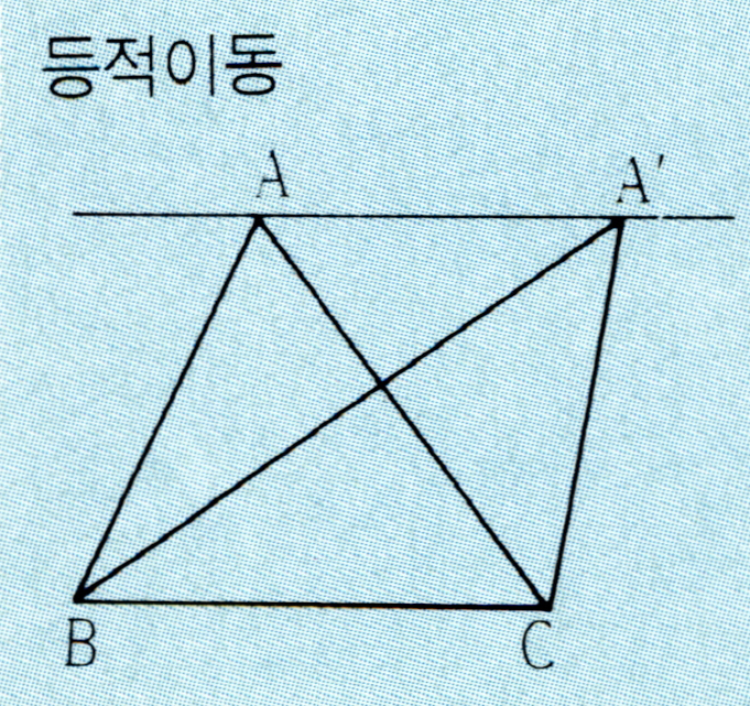 등적이동(equivalent transformation)