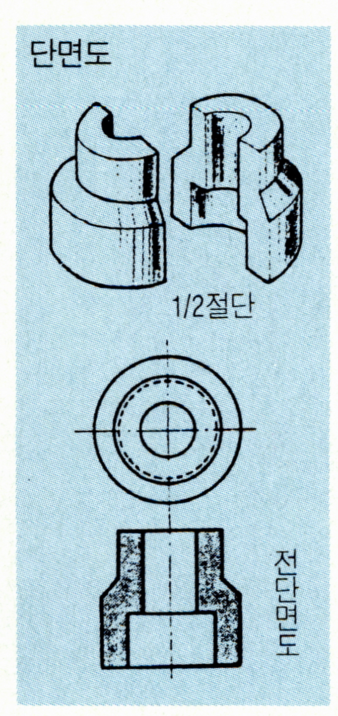 단면도(sectional view )