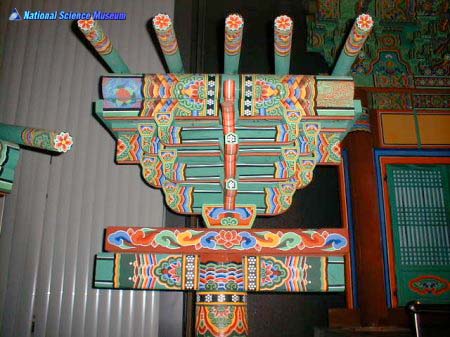 공포(수원 화서문)