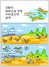 과학이 된 신화 '아카로스의 날개'