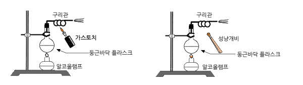 수증기의 위력