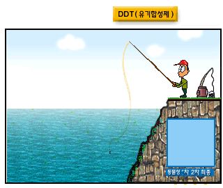 생물농축