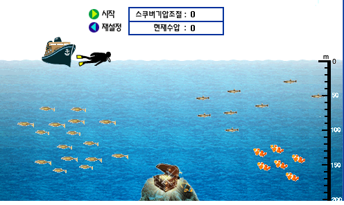 잠수실험