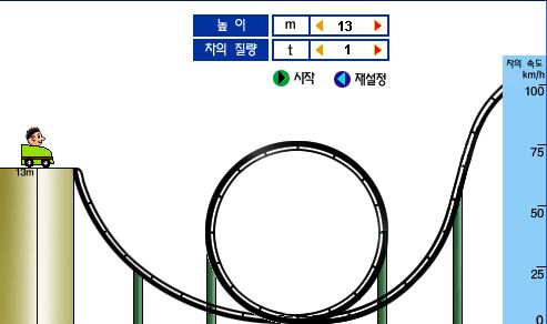 롤러코스터