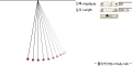 단진자의 운동 - Motion of Pendulum