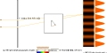 양자전기역학, 이중슬릿에서 빛의 회절 - QED, Light Diffraction on Double Slit