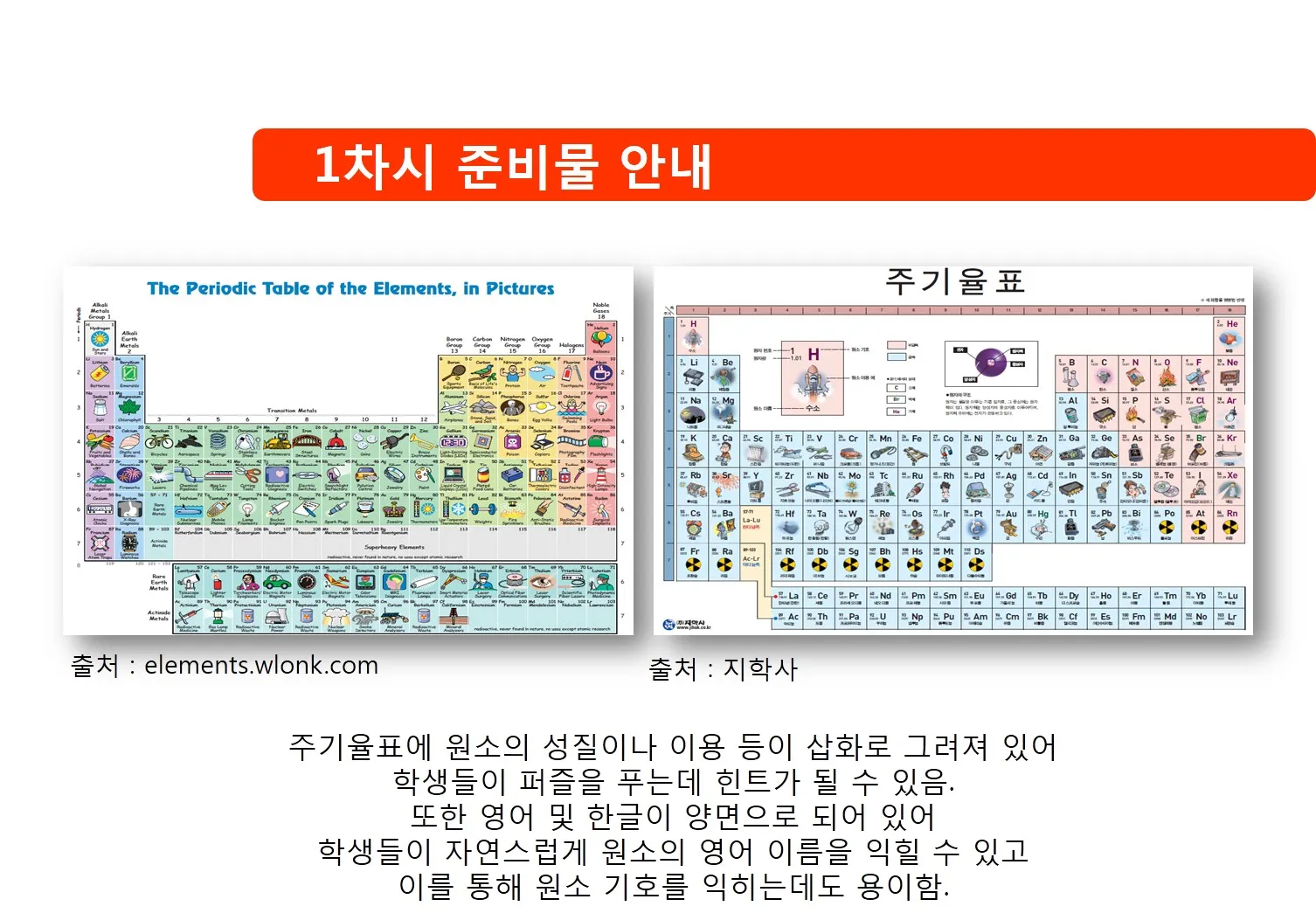 [고등] 화학의 언어 'Chemical Code' (최희승 교사)