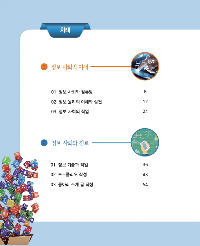 [SW교육] 초등학교 소프트웨어 자율,진로활동 ‘컴퓨팅과 직업세계’(학생용)