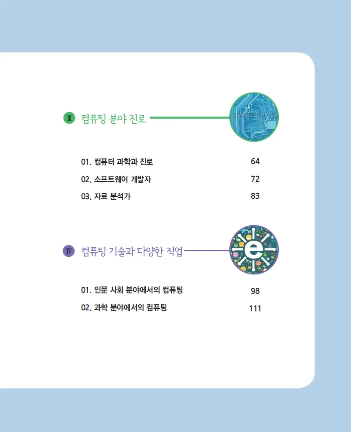 [SW교육] 초등학교 소프트웨어 자율,진로활동 ‘컴퓨팅과 직업세계’(학생용)