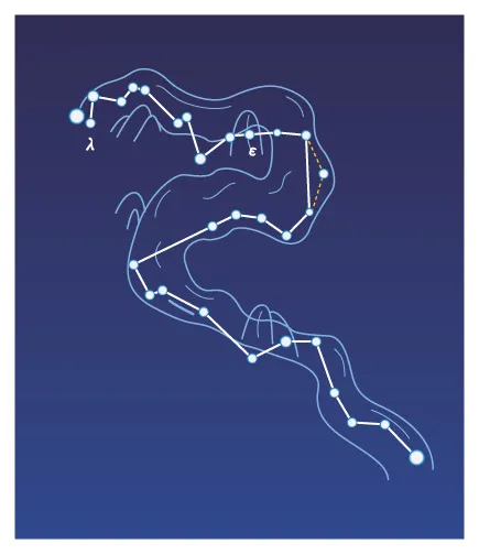 에리다누스자리[Eridanus]