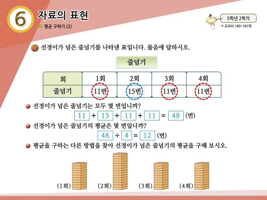 5학년 2학기 6단원 수학익힘책 103쪽 1번 문제